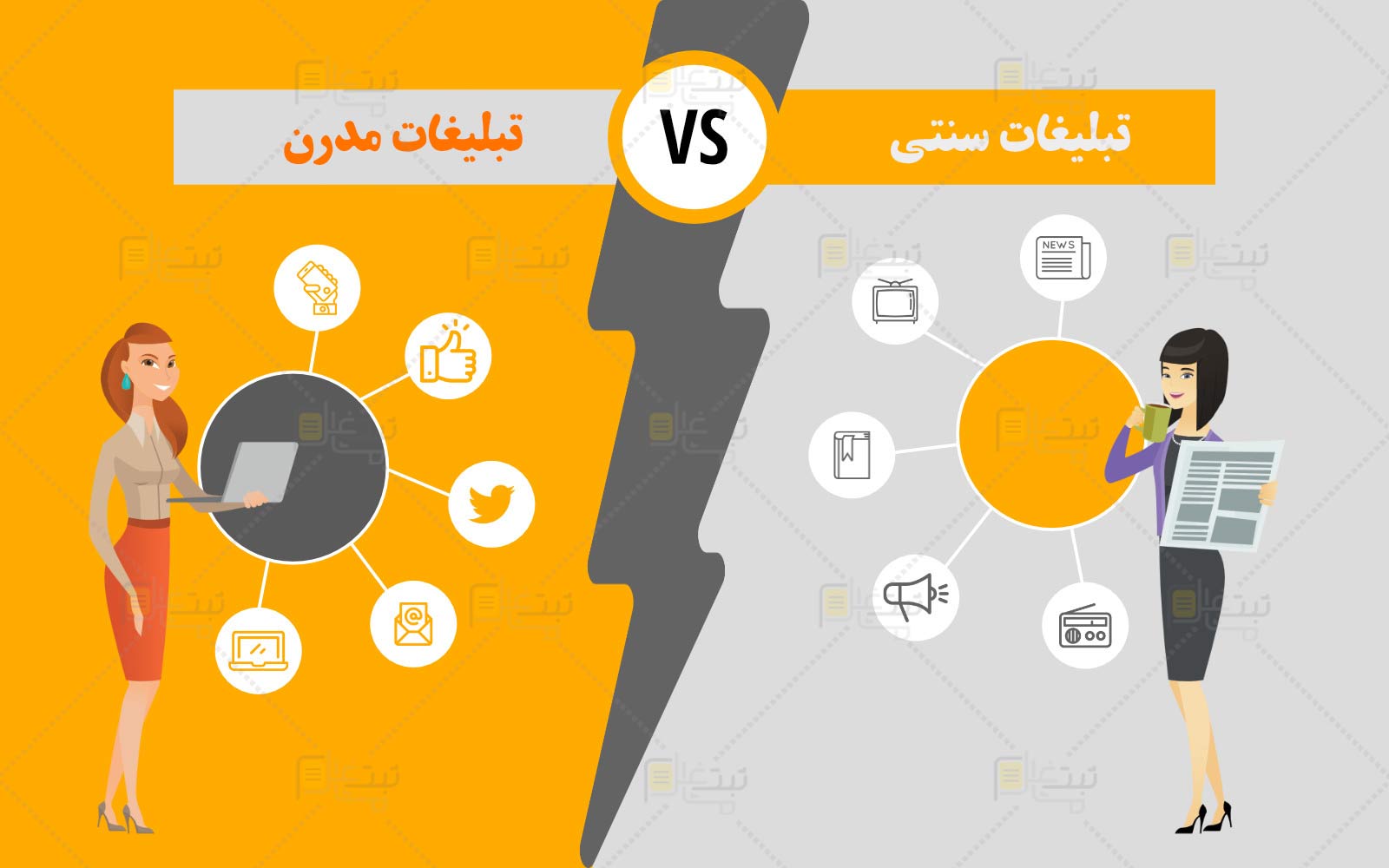 مقایسه تبلیغات سنتی  با تبلیغات مدرن