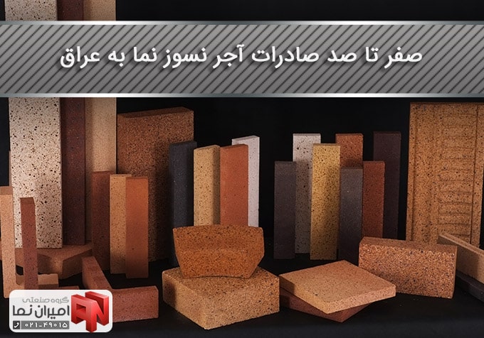 گروه صنعتی امیران نما در تهران